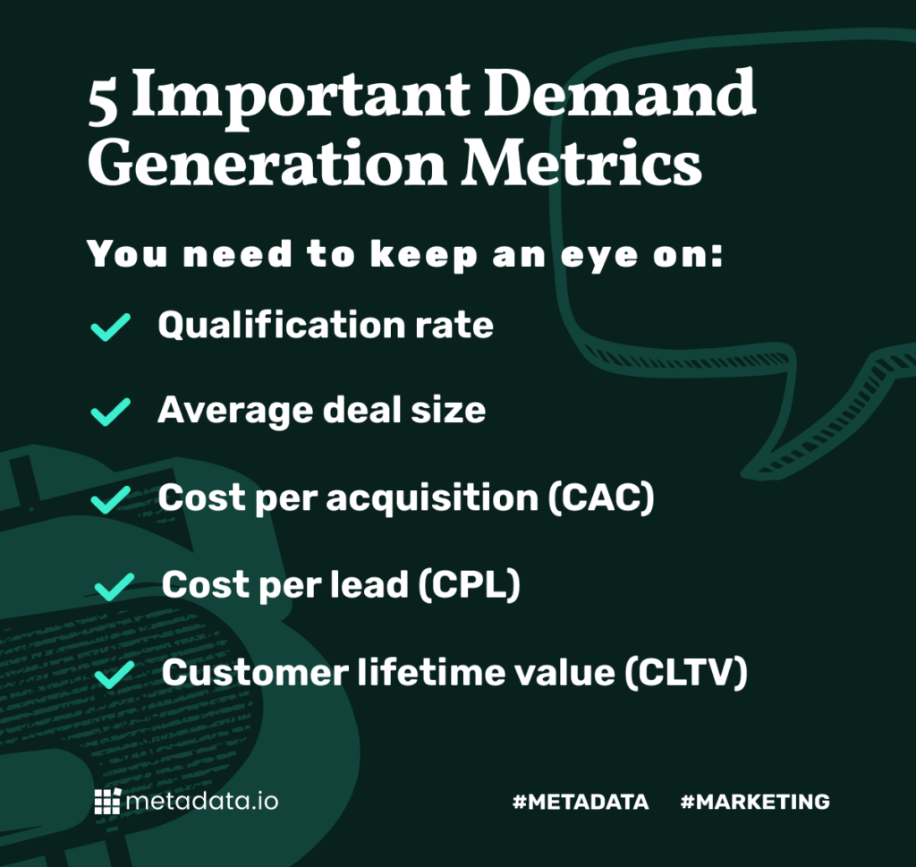 b2b demand generation metrics